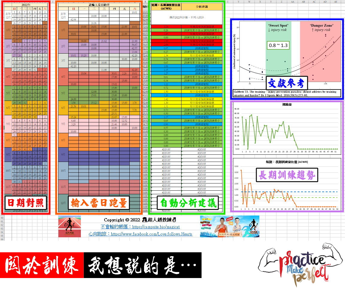 中華民國健身運動協會